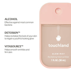 Glow Mist Rosewater Revitalizing Hand Sanitizer